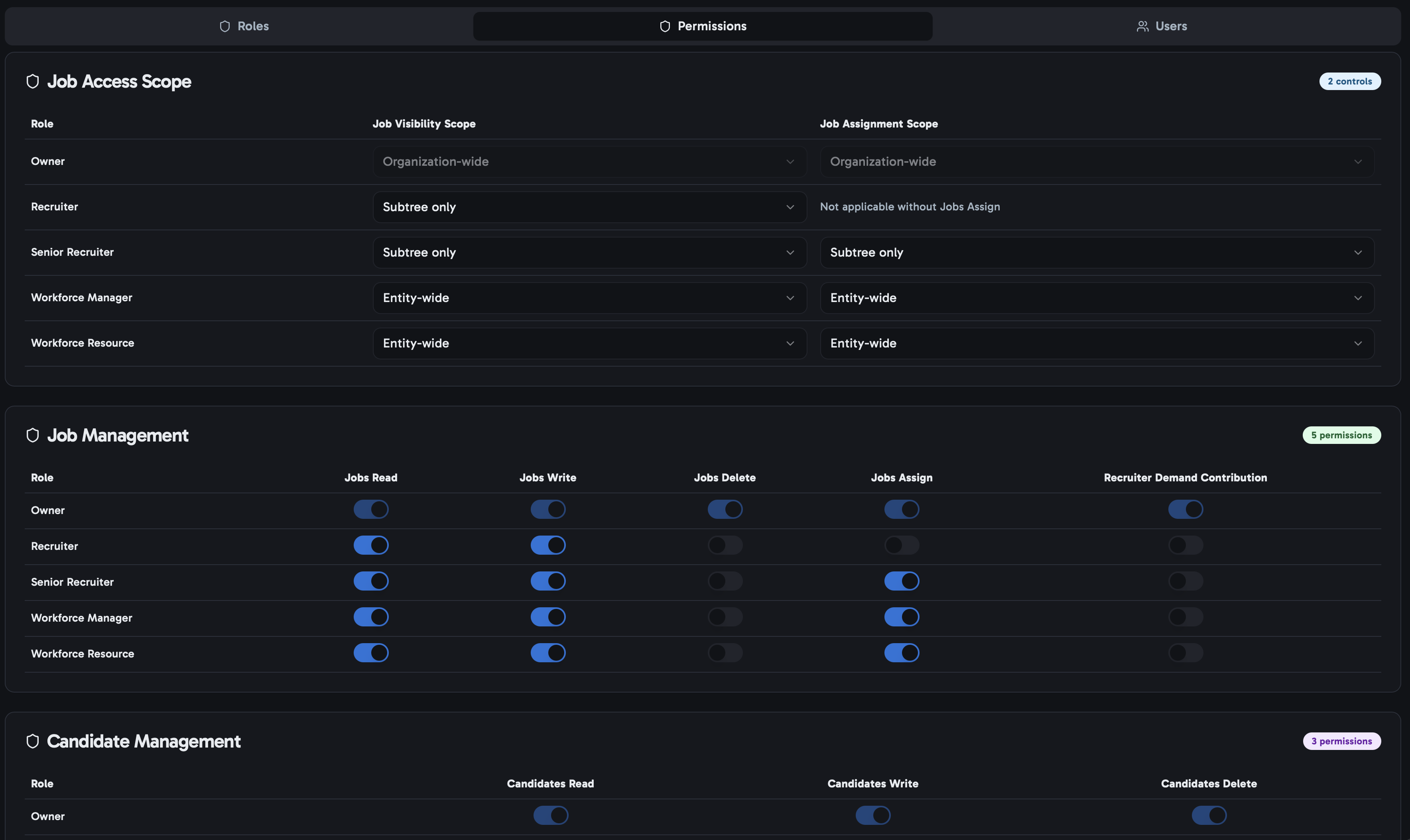 Ztal permissions view showing role-based job and candidate access controls