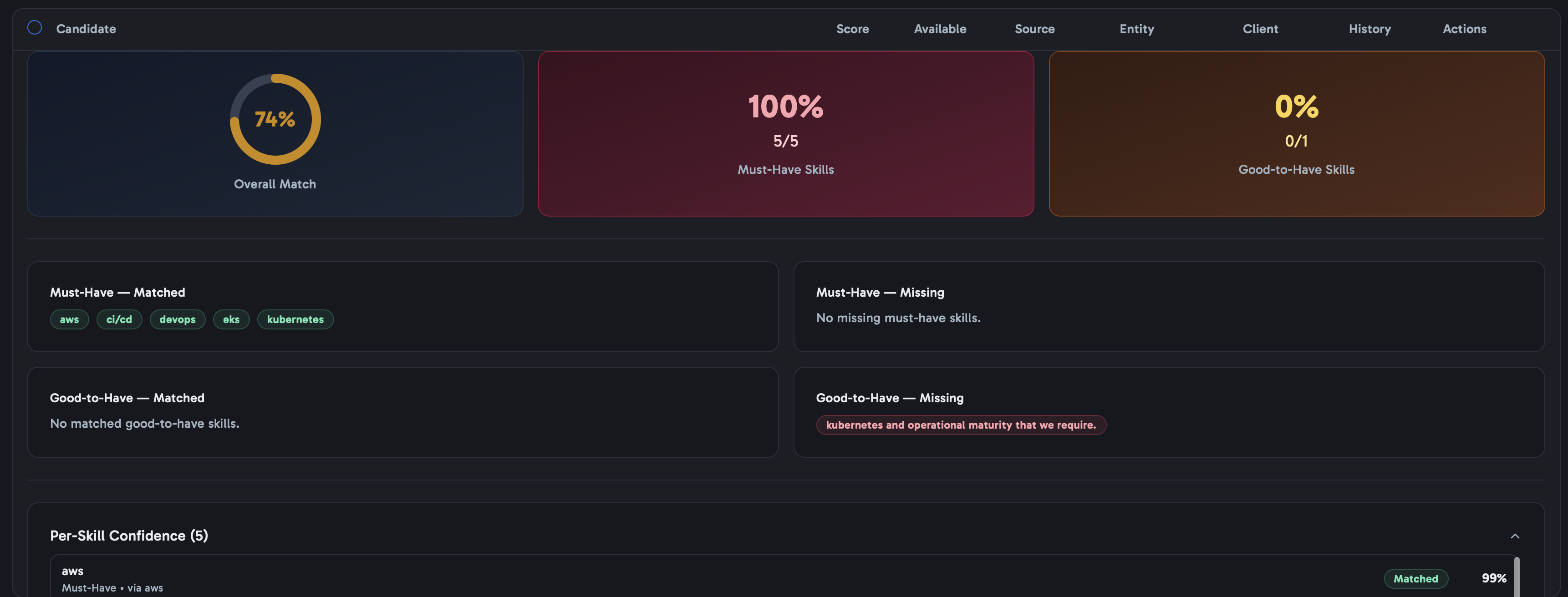 Ztal screening view showing match percentage and skill coverage